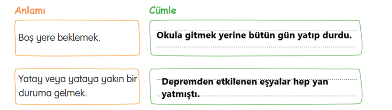 4. Sınıf Türkçe Ders Kitabı Sayfa 81 Cevapları TUNA Yayınları