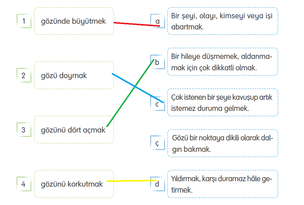 4.-Sinif-Turkce-Ders-Kitabi-Sayfa-82-Cevaplari-Tuna-Yayincilik