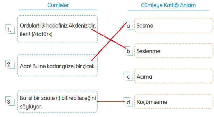 4. Sınıf Türkçe Ders Kitabı Sayfa 97 Cevapları TUNA Yayınları