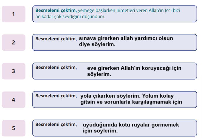 5. Sınıf Din Kültürü Ders Kitabı Sayfa 33 Cevapları MEB Yayınları