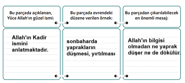 5. Sınıf Din Kültürü Ders Kitabı Sayfa 36-37 Cevapları MEB Yayınları