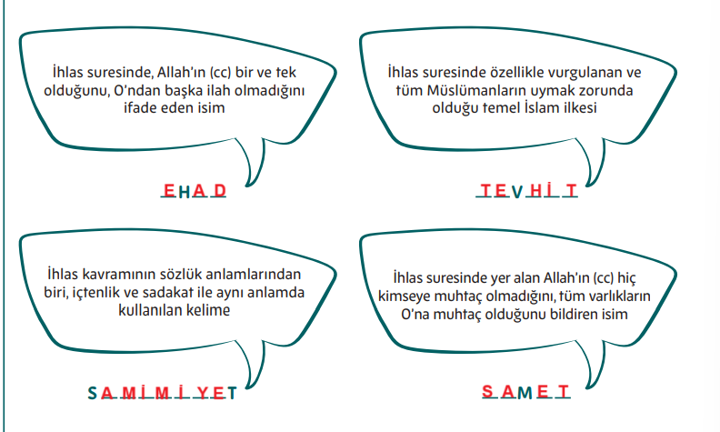 5. Sınıf Din Kültürü Ders Kitabı Sayfa 47 Cevapları MEB Yayınları