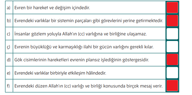 5. Sınıf Din Kültürü Ders Kitabı Sayfa 52 Cevapları MEB Yayınları