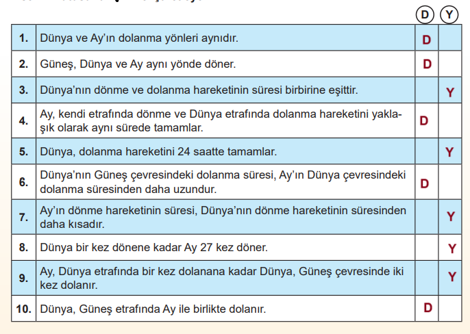 5. Sınıf Fen Bilimleri Ders Kitabı Sayfa 48 Cevapları MEB Yayınları