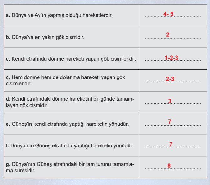 5. Sınıf Fen Bilimleri Ders Kitabı Sayfa 49 Cevapları MEB Yayınları