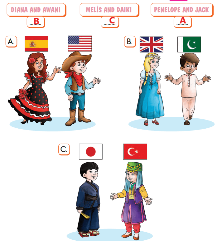 5. Sınıf İngilizce Ders Kitabı Sayfa 11 Cevapları Pasifik Yayınları