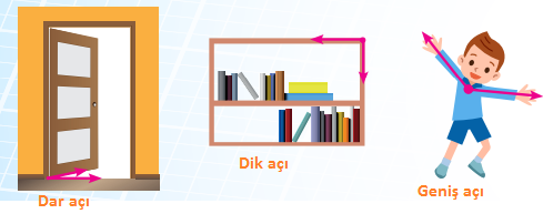 5. Sınıf Matematik Ders Kitabı Sayfa 14 Cevapları MEB Yayınları