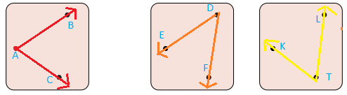 5. Sınıf Matematik Ders Kitabı Sayfa 23 Cevapları MEB Yayınları