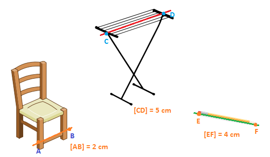 5. Sınıf Matematik Ders Kitabı Sayfa 23 Cevapları MEB Yayınları