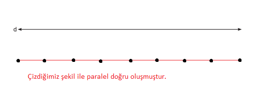 5. Sınıf Matematik Ders Kitabı Sayfa 35 Cevapları MEB Yayınları