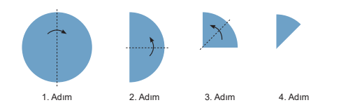 5. Sınıf Matematik Ders Kitabı Sayfa 39 Cevapları MEB Yayınları