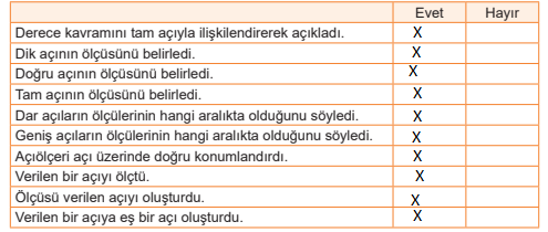 5. Sınıf Matematik Ders Kitabı Sayfa 44 Cevapları MEB Yayınları