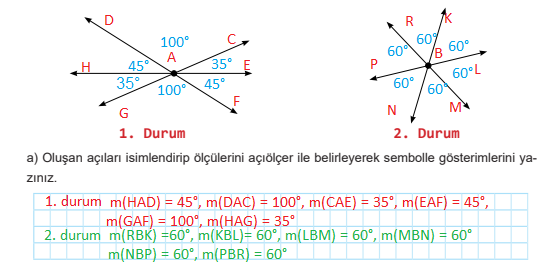 5. Sınıf Matematik Ders Kitabı Sayfa 50 Cevapları MEB Yayınları