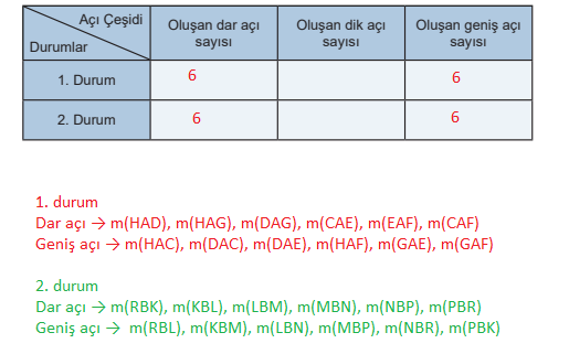 5. Sınıf Matematik Ders Kitabı Sayfa 51 Cevapları MEB Yayınları