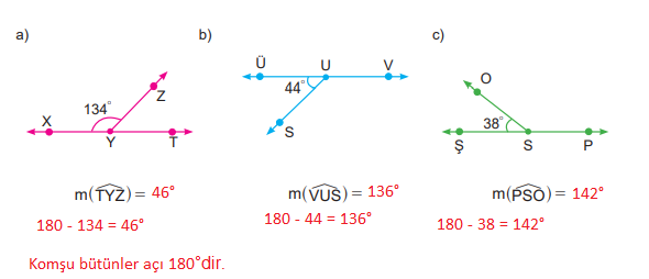 5. Sınıf Matematik Ders Kitabı Sayfa 53 Cevapları MEB Yayınları