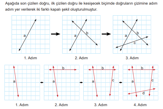 5. Sınıf Matematik Ders Kitabı Sayfa 57 Cevapları MEB Yayınları,