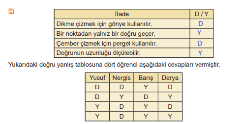 5. Sınıf Matematik Ders Kitabı Sayfa 89 Cevapları MEB Yayınları