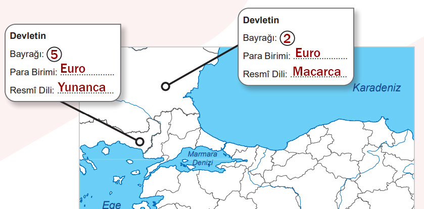 5. Sınıf Sosyal Bilgiler Ders Kitabı Sayfa 86 Cevapları MEB Yayınları