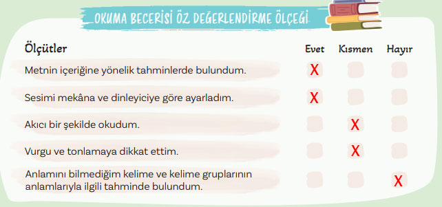 5. Sınıf Türkçe Ders Kitabı Sayfa 78 Cevapları MEB Yayınları