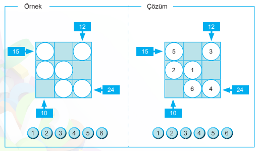 6. Sınıf Matematik Ders Kitabı Sayfa 40 Cevapları MEB Yayınları