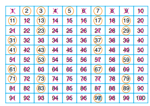 6. Sınıf Matematik Ders Kitabı Sayfa 47 Cevapları Doğa Yayıncılık