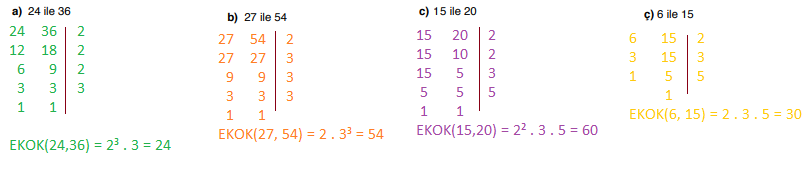 6. Sınıf Matematik Ders Kitabı Sayfa 54 Cevapları Doğa Yayıncılık