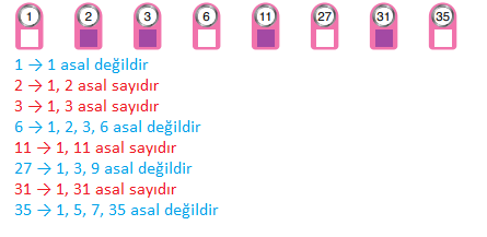 6. Sınıf Matematik Ders Kitabı Sayfa 54 Cevapları Doğa Yayıncılık