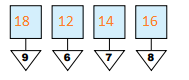 6. Sınıf Matematik Ders Kitabı Sayfa 55 Cevapları Doğa Yayıncılık