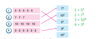 6. Sınıf Matematik Ders Kitabı Sayfa 64 Cevapları Doğa Yayıncılık