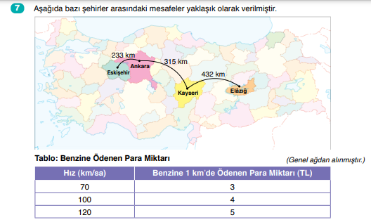 6. Sınıf Matematik Ders Kitabı Sayfa 64 Cevapları Doğa Yayıncılık