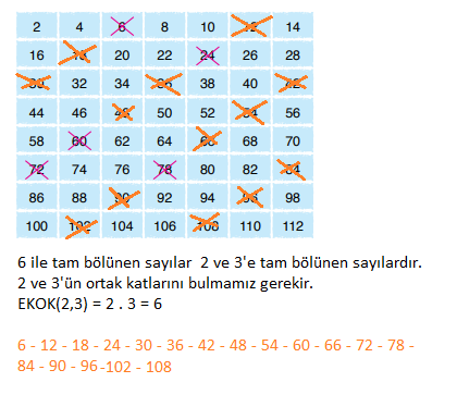 6. Sınıf Matematik Ders Kitabı Sayfa 65 Cevapları Doğa Yayıncılık