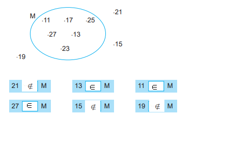 6. Sınıf Matematik Ders Kitabı Sayfa 70  Cevapları MEB Yayınları