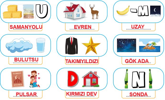 7. Sınıf Fen Bilimleri Ders Kitabı Sayfa 39 Cevapları MEB Yayınları