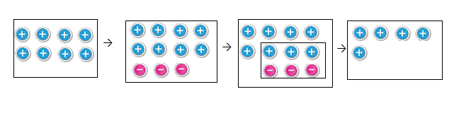 7. Sınıf Matematik Ders Kitabı Sayfa 12 Cevapları EDAT Yayınları