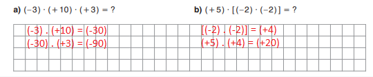 7. Sınıf Matematik Ders Kitabı Sayfa 32 Cevapları EDAT Yayınları