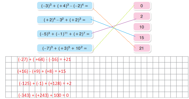 7. Sınıf Matematik Ders Kitabı Sayfa 38 Cevapları EDAT Yayınları