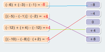 7. Sınıf Matematik Ders Kitabı Sayfa 43 Cevapları EDAT Yayınları