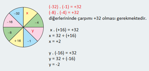 7. Sınıf Matematik Ders Kitabı Sayfa 43 Cevapları EDAT Yayınları