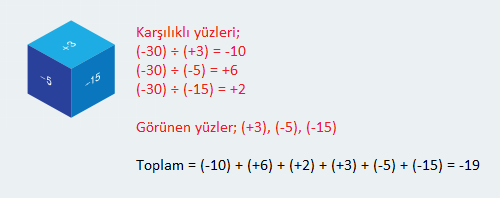 7. Sınıf Matematik Ders Kitabı Sayfa 46 Cevapları EDAT Yayınları