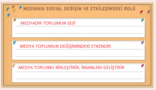 7. Sınıf Sosyal Bilgiler Ders Kitabı Sayfa 30 Cevapları Yıldırım Yayınları