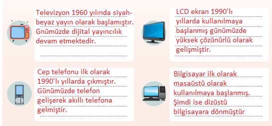 7. Sınıf Sosyal Bilgiler Ders Kitabı Sayfa 30 Cevapları Yıldırım Yayınları