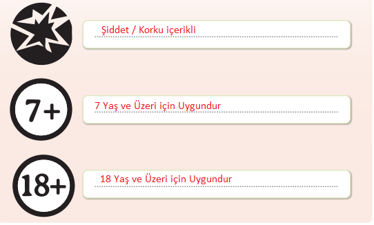 7. Sınıf Sosyal Bilgiler Ders Kitabı Sayfa 35 Cevapları Yıldırım Yayınları