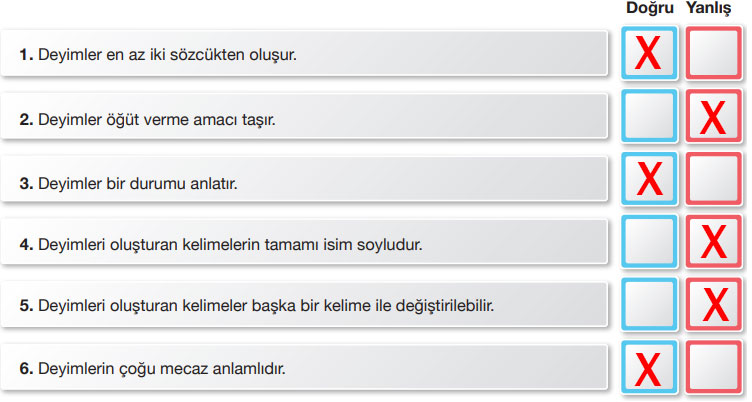 7.  Sınıf Türkçe Ders Kitabı Sayfa 52 Cevapları Özgün Yayınları