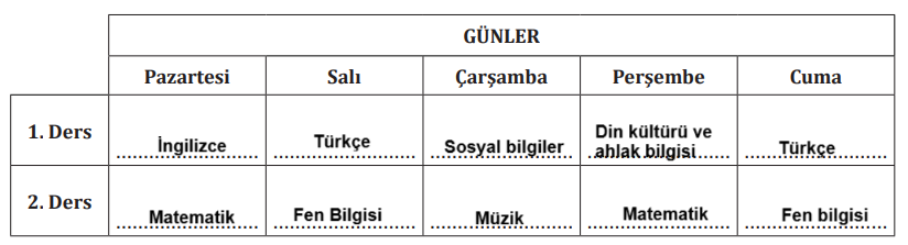 Ekran-goruntusu-2024-09-02-135038 7. Sınıf Türkçe Ders Kitabı Sayfa 20-22-23-24-25-26-27. Cevapları MEB Yayınları