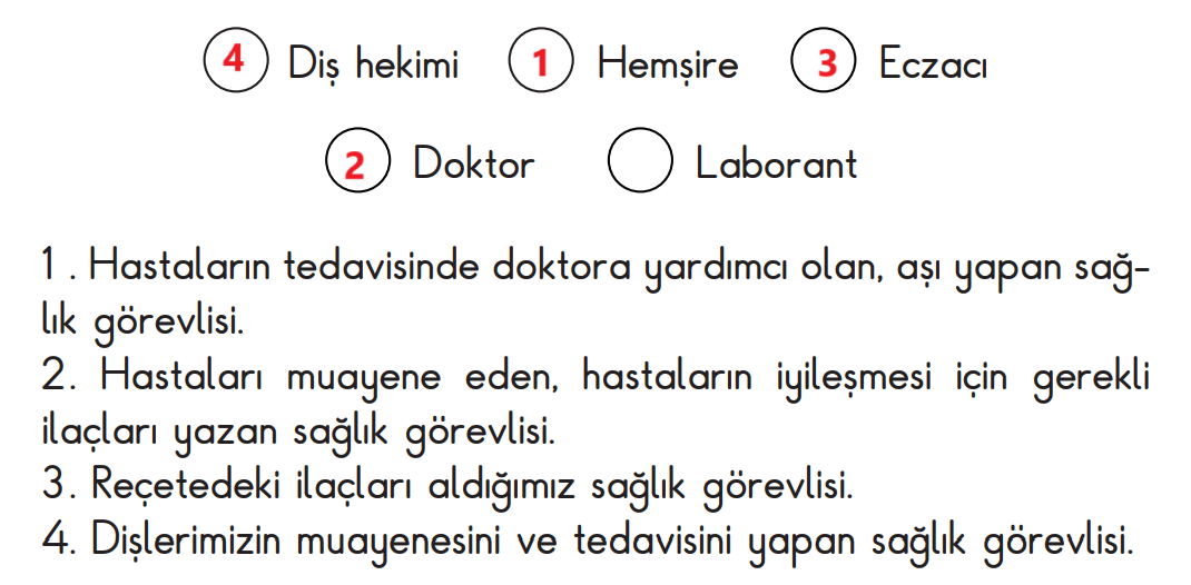 2. Sınıf Hayat Bilgisi Ders Kitabı Sayfa 127 Cevapları MEB Yayınları