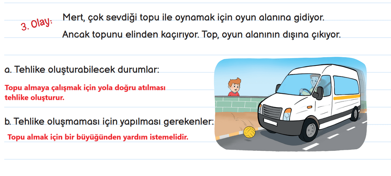 3. Sınıf Fen Bilimleri Ders Kitabı Sayfa 84 Cevapları MEB Yayınları