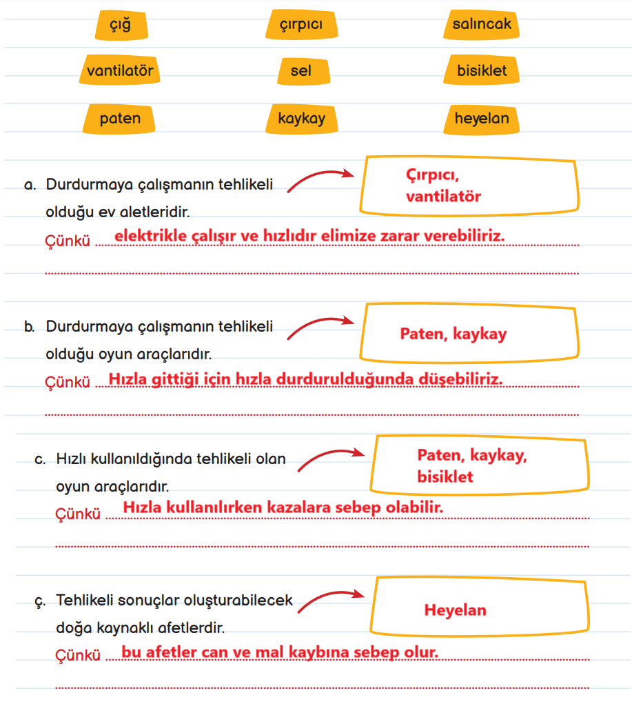 3. Sınıf Fen Bilimleri Ders Kitabı Sayfa 85 Cevapları MEB Yayınları