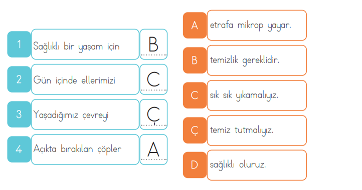 3. Sınıf Hayat Bilgisi Ders Kitabı Sayfa 111 Cevapları SDR İpekyolu Yayıncılık