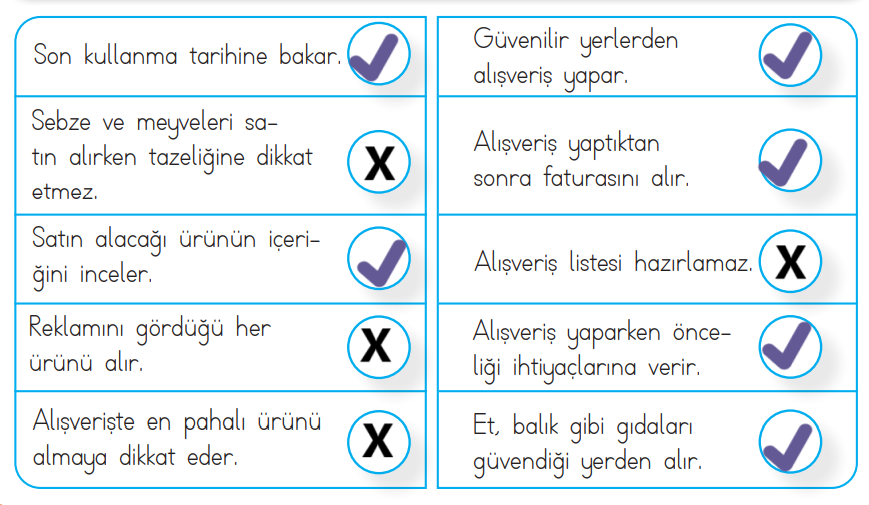 3. Sınıf Hayat Bilgisi Ders Kitabı Sayfa 98 Cevapları SDR İpekyolu Yayıncılık