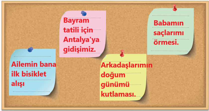 3. Sınıf Türkçe Ders Kitabı Sayfa 143 Cevapları MEB Yayınları